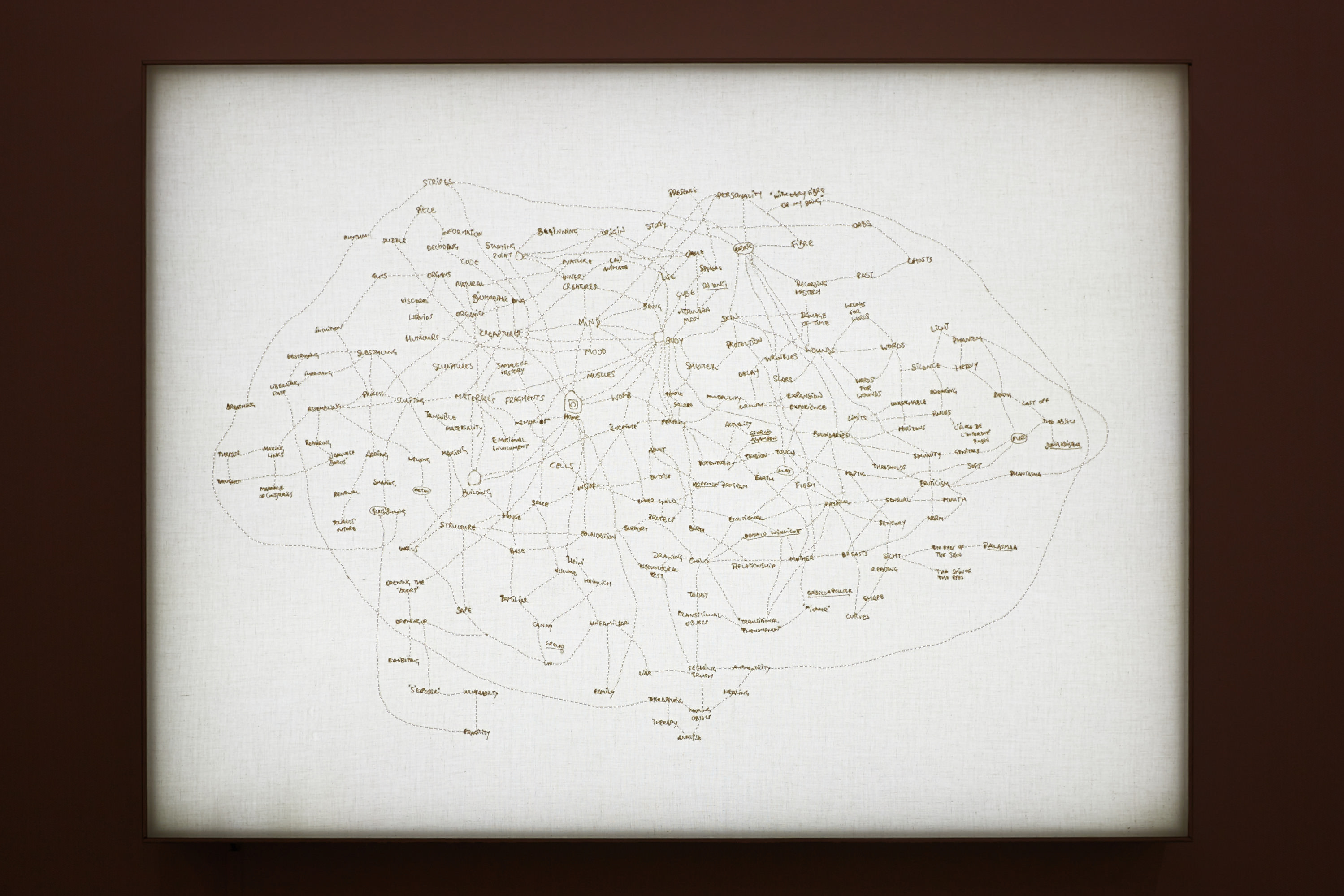 Adeline de Monseignat, Home Mindmap, 2014, embroidered and hand-stitched cotton muslin mounted on light box, 99 x 133 x 6 cmA